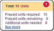 Prepaid units summary